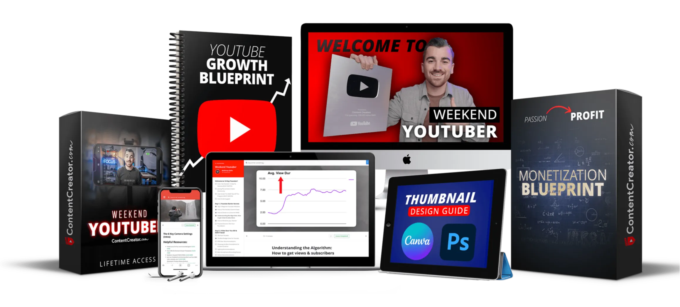 Weekend Youtuber